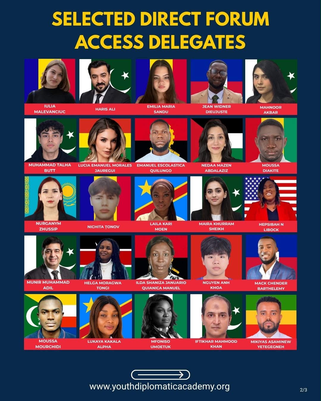 Selected Candidate